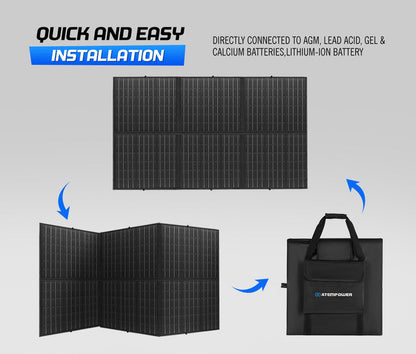 12V 300W Folding Solar Panel Blanket Mat Completed Kit With Dual USB