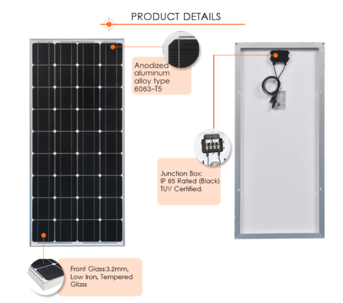 OkSolar™  24 Volts 300W Fixed Solar Panel