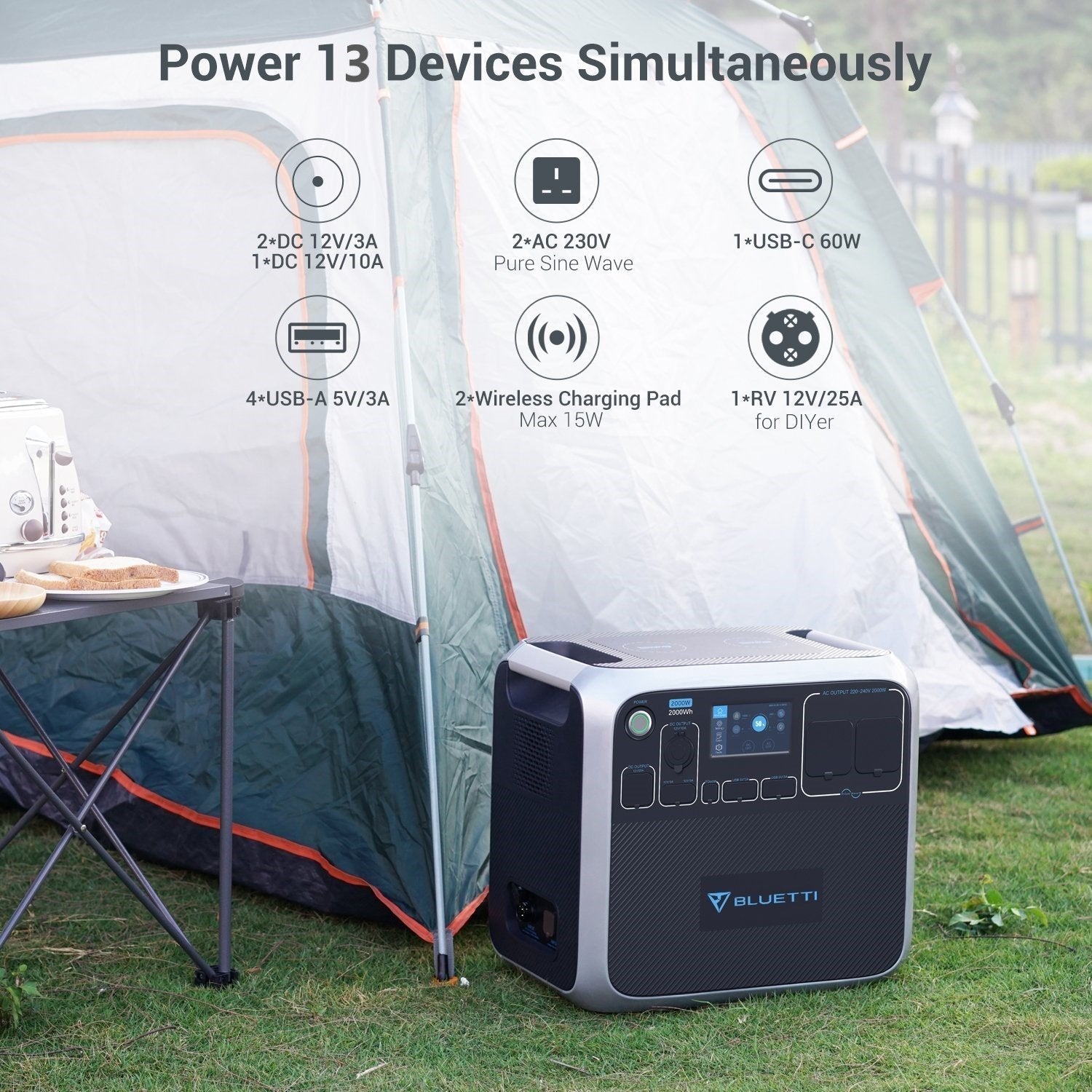 BLUETTI AC200P Portable Power Station, 2000Wh LiFePO4 Battery Backup w/ 6  2000W AC Outlets (4800W Peak), Solar Generator for Outdoor Camping, RV