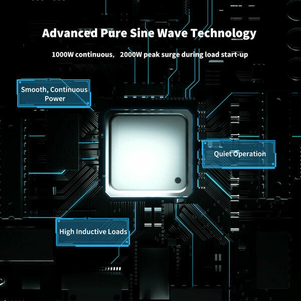 Renogy 1000W 12V to 230V Pure Sine Wave Inverter (with UPS Function)