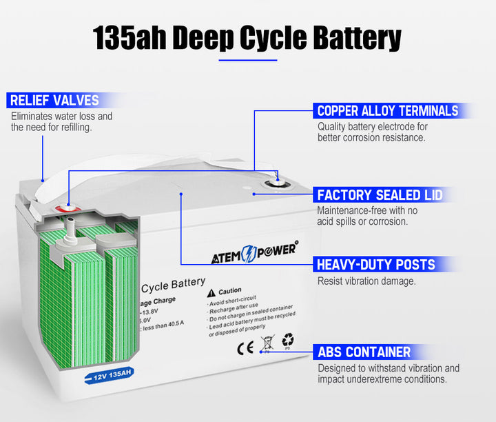 ATEM POWER 135Ah 12V  Battery | AGM Deep Cycle Battery 
