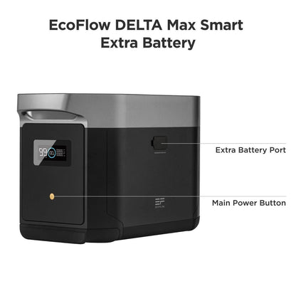 EcoFlow DELTA Max + Extra Battery Bundle