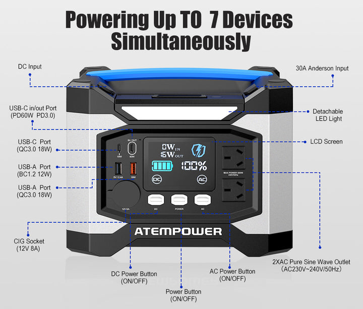 ATEM POWER | AP500X 500W 518Wh Portable Power Station Generator | Solar Power Charging Battery Backup