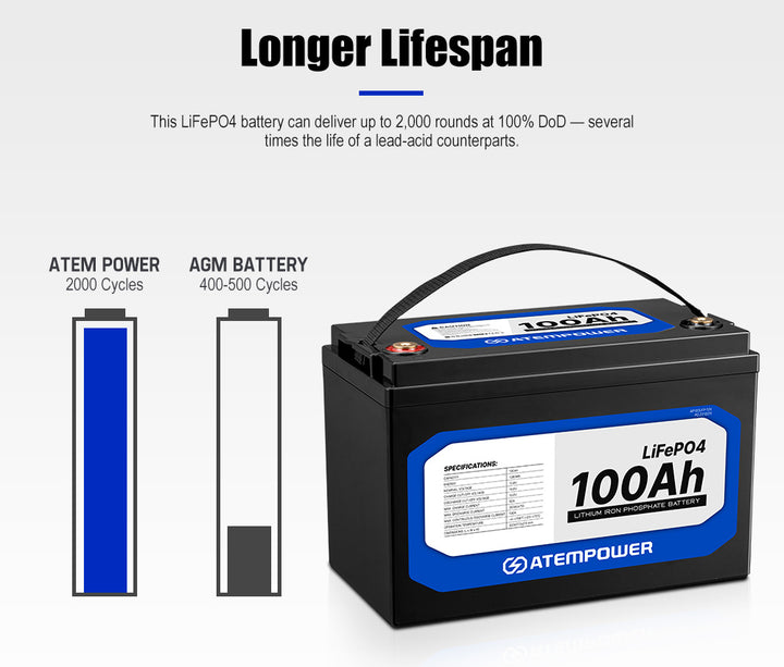 ATEMPOWER, 100Ah 12V Lithium Battery